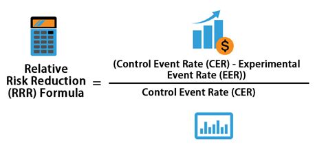 relative risk reduction calculator.